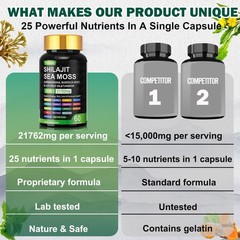 Sea Moss & Shilajit (Black Seed Oil, Turmeric, Ashwagandha, Ginger, Vitamin D)