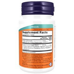 Now Copper Glycinate 120 Count Essential Mineral Supplement For Health