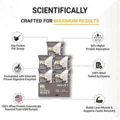 MuscleBlaze Biozyme Performance Whey Protein Powder Chocolate (5x36g) Protein h0