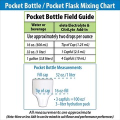 Power Up Your Drink with elete Electrolyte Add-In – Eco-Friendly & Refillable