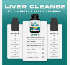 Liver Cleanse Detox & Repair 27 in 1 Formula – Milk Thistle, Dandelion Root, Tur