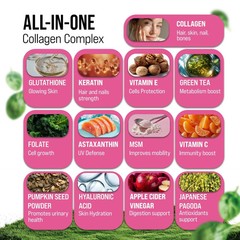 MERRY VITA Collagen for Women – Hydrolyzed Multi Collagen Peptides Types I, I…