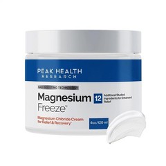 Magnesium Freeze – Topical Magnesium Topical Cream featuring Niacinamide