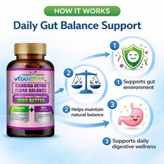 Candida Cleanse Complex Yeast Infection Treatment & Detox For Albicans