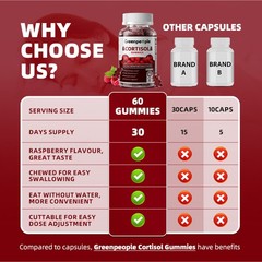 Cortisol Supplements for Women, Ashwagandha Extract Root 100mg 60-360ct Gummies