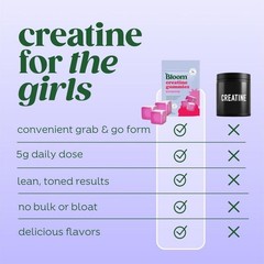 Bloom Sugar Free Creatine Gummies 5g – Monohydrate for Strength,Berry,36 Gummies