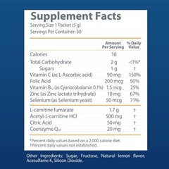 Plus – Male Fertility Supplement – 30 Count (Pack of 1)
