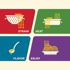It’s Skinny Pasta Variety Pack – Spaghetti, Fettuccine, Angel Hair and Orzo, …