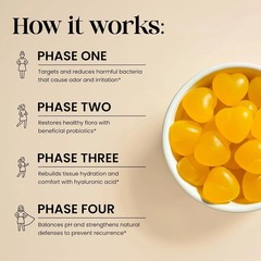 Flora Plus Gummies, Advanced Vaginal Support, Vaginal Health Gummies, Ph Bala…