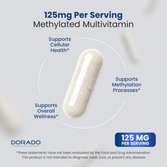 Methylated Multivitamin Supplement for Women and Men (60 Capsules)…