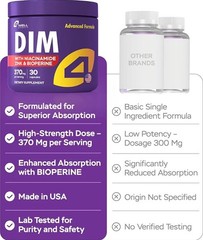 4Well Products Dim Supplement 370mg Complex Zinc Niacinamide Hormone Balance 30c