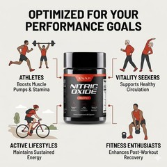 SNAP Nitric Oxide Booster 2-Pack Healthy Circulation Muscle Recovery 120 Caps