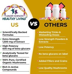Sciences Healthy Living Skin Formula Organic Mushroom 120 Caps