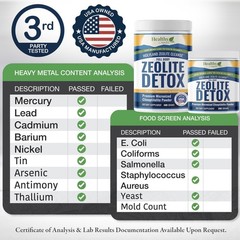 Zeolite Detox Powder 7.05oz – Natural Clinoptilolite Cleanse for Full Body Detox