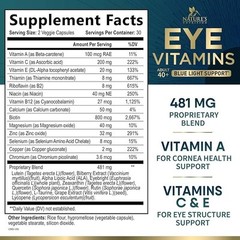 Eye Vitamins & Mineral Supplement – Contains Lutein, Zinc, Vitamins C, E & Zeaxa