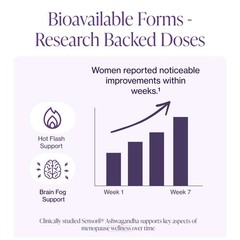 Natural Menopause Supplements for Women – Hormone Balance, Hot Flashes, Night Sw