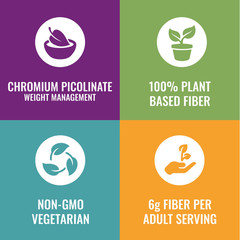 Fiber Advance Weight Management Gummies with Chromium Fiber Supplement, Natural