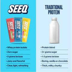 Seeq Protein Powder Variety Pack, Single-Serve, 12 Packs
