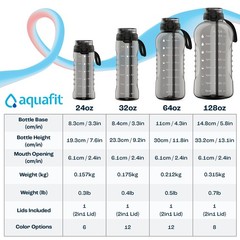 AQUAFIT 64 oz Water Bottle with Time Marker – 2in1 Straw & 64 Ounces, Blue