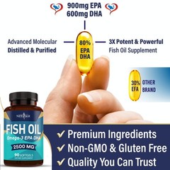 NEW AGE Omega 3 Fish Oil 2500mg Supplement Non GMO – 90 Count (Pack of 2)